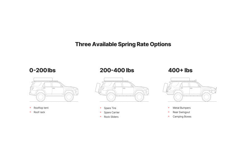 Eibach 03-09 Lexus GX470 Load-Leveling System - Load Rating 0-250 lbs AK31-59-005-01-02