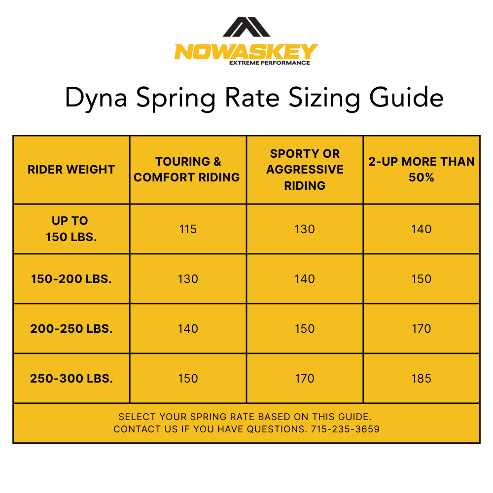 14" Dual Adjustable Dyna Shocks - Lifted Height