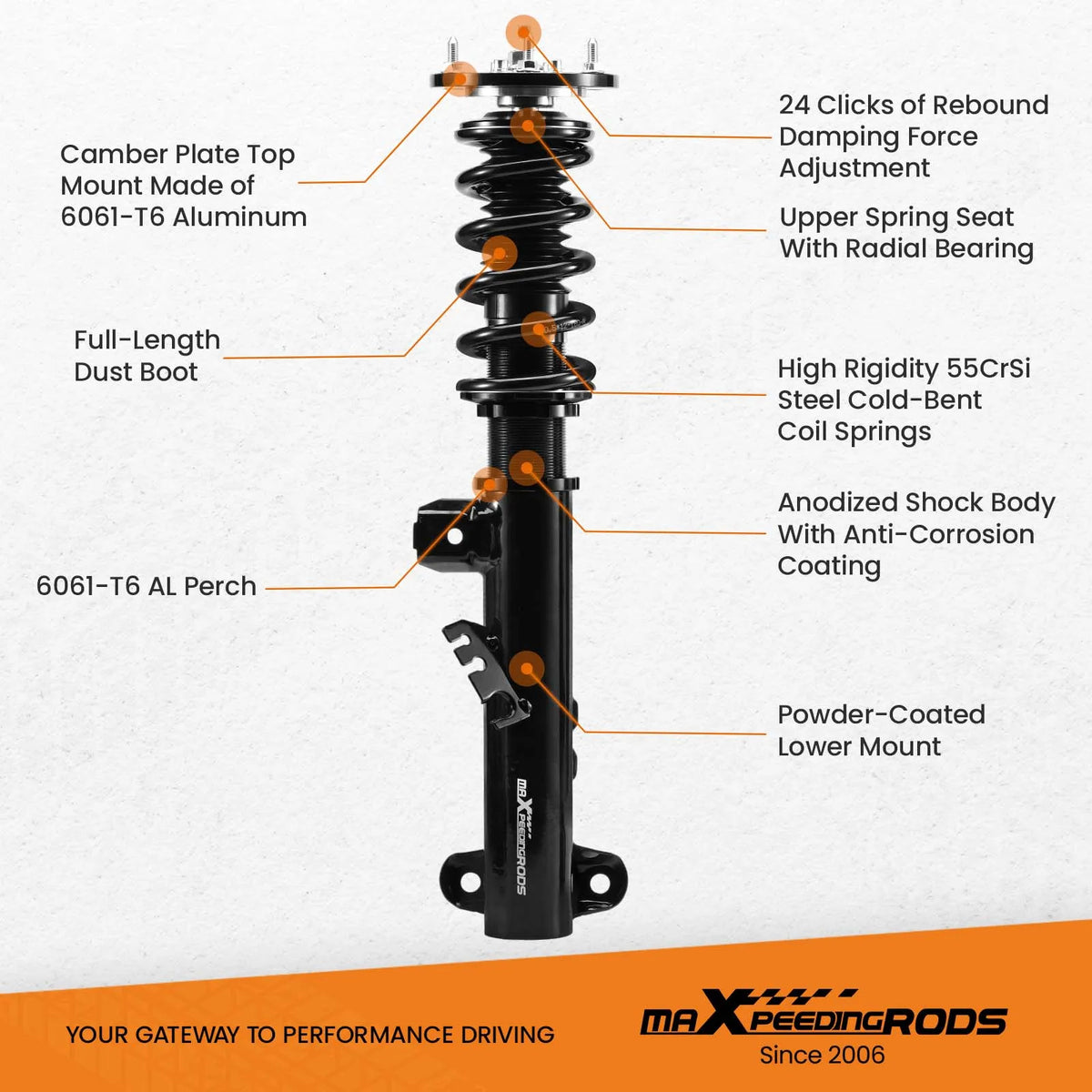 1990-1999 BMW 3 Series E36 and 1996-2002 Z3 Coilovers, 24-Way Damping, Front Camber Plates, Pillow Ball Mounts