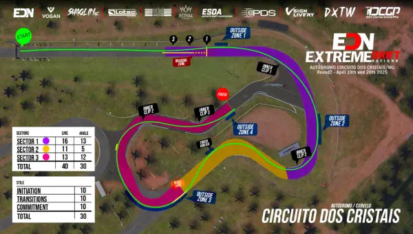 Digital Download - EDN 2025 - Circuito dos Cristais | EDN Extreme Drift Nations