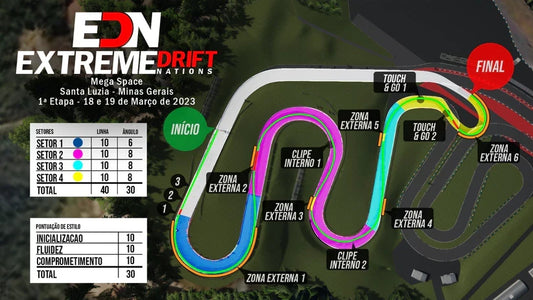 EDN Mega Space for Assetto Corsa