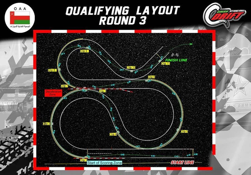 GRS Oman Drift for Assetto Corsa