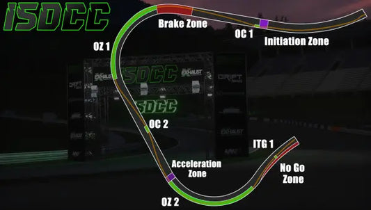 ISDCC 2.0 Spielberg for Assetto Corsa