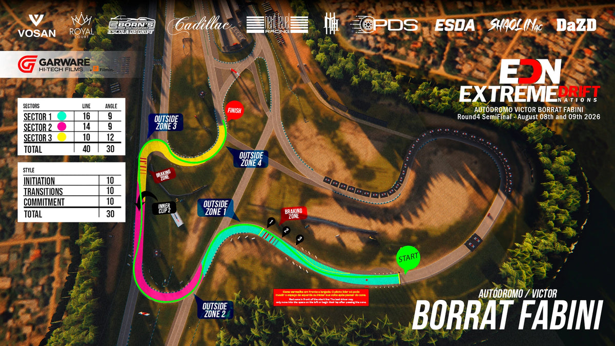 D1NZ Pukekohe 2020 Assetto Corsa Drift Track (Free Download)