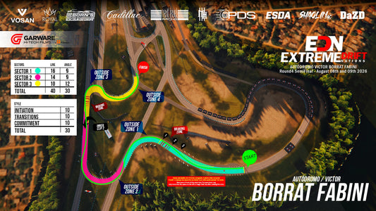 EDN 2026 Autodromo Victor Borrat Fabini for Assetto Corsa