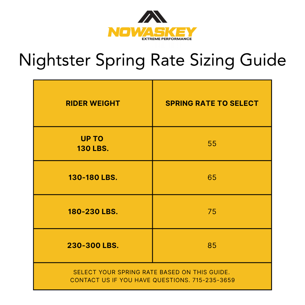 14-7/8" Dual Adjustable Nightster Shocks - Lifted Height