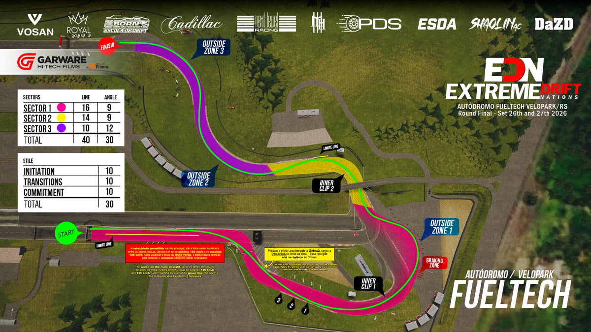 EDN 2026 Fueltech Velopark for Assetto Corsa