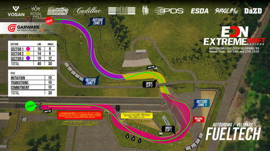 EDN 2026 Fueltech Velopark for Assetto Corsa