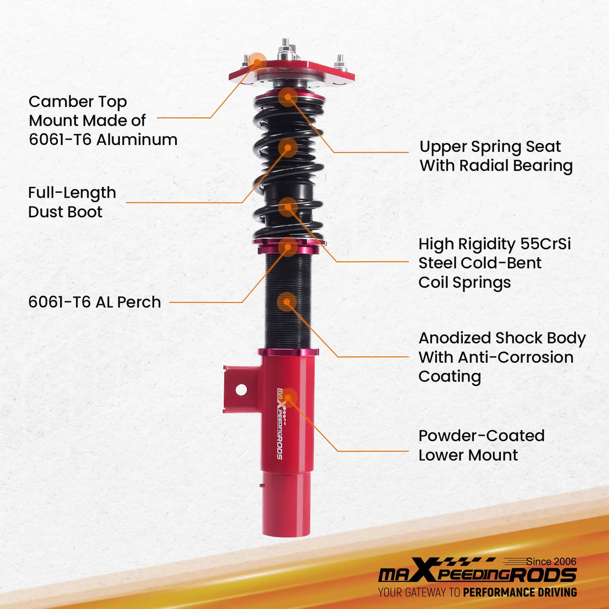 MaXpeedingrods Coilovers for VW Jetta Mk5 2006-2011, Jetta Mk6 2011-2018 and Golf Mk5/Mk6 (54.5 mm Struts)