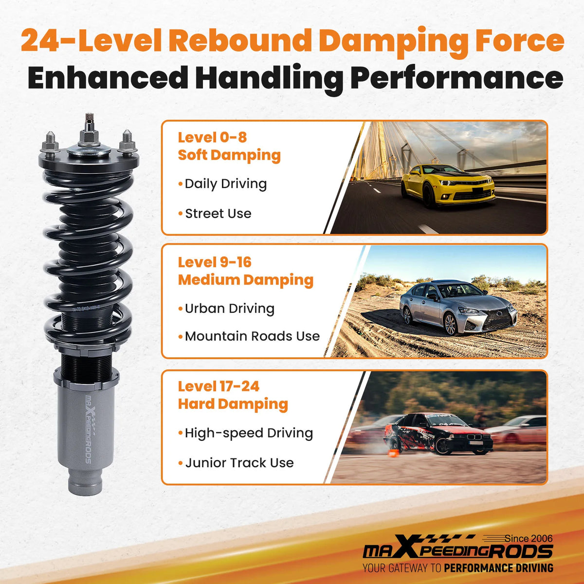 MaXpeedingrods Coilovers for Honda Civic EG EH EJ 1992-1995, Also Civic 88-00, CR-X, del Sol, Integra, 24-Way