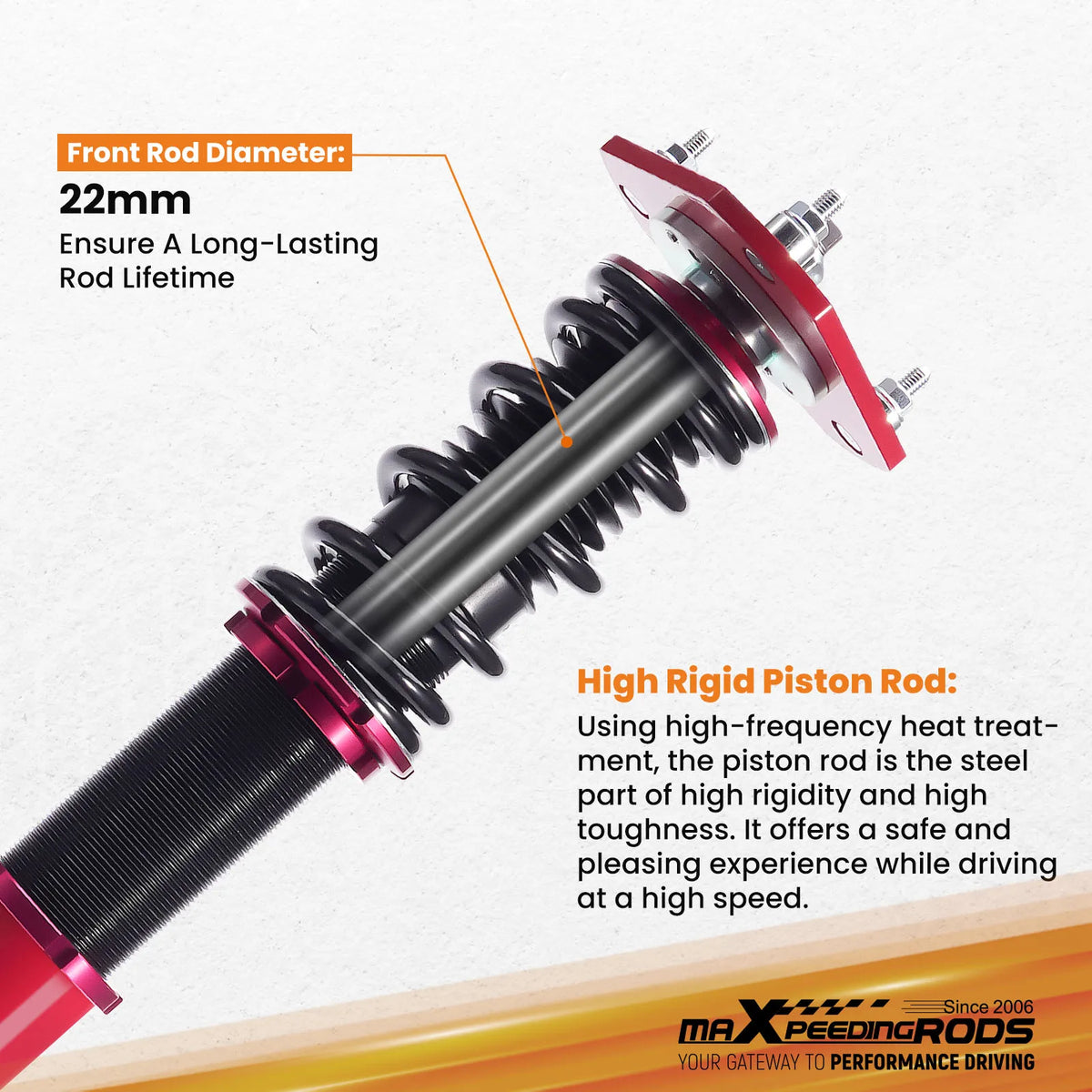 MaXpeedingrods Coilovers for VW Jetta Mk5 2006-2011, Jetta Mk6 2011-2018 and Golf Mk5/Mk6 (54.5 mm Struts)
