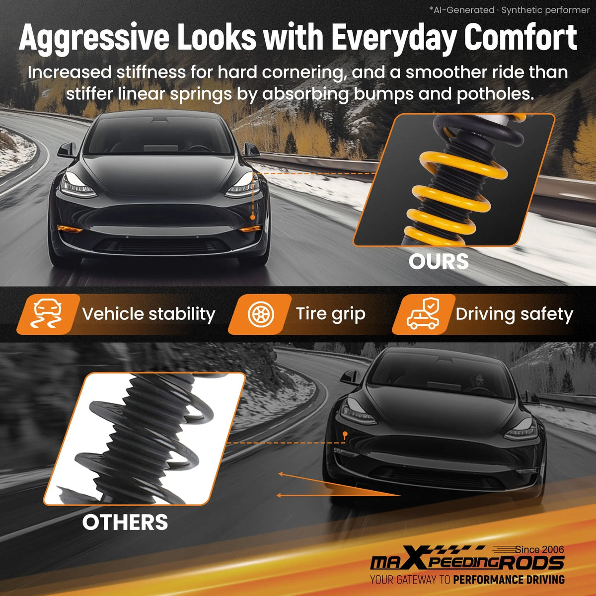 MaXpeedingrods C2 Coilovers with Eibach Springs for Tesla Model 3 AWD 2017+, 24-Level Damping