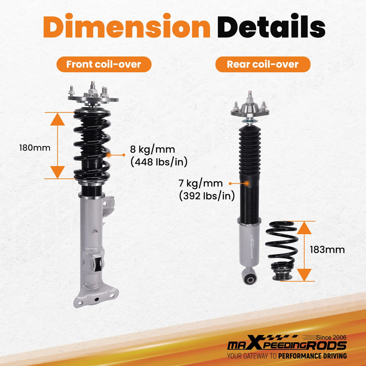 MaXpeedingrods height-adjustable coilovers for the 1990-1999 BMW 3 Series E36