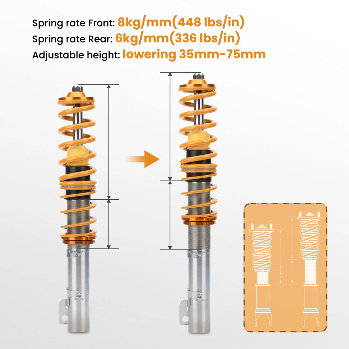 MaXpeedingrods Height Adjustable Coilovers for VW Jetta Mk4 / Bora and Golf Mk4 (Typ 1J) FWD