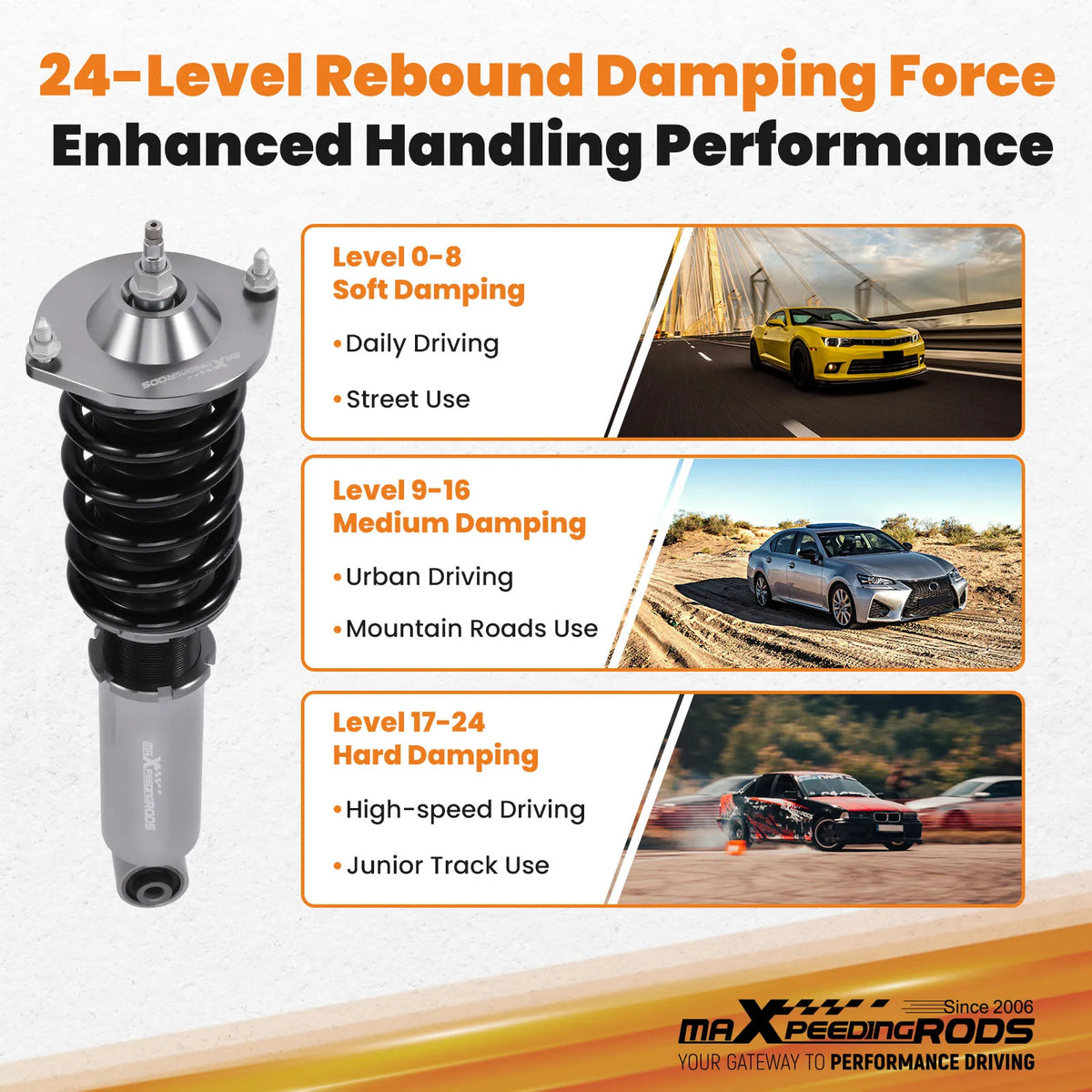 MaXpeedingrods SLC Coilovers for Mazda Miata MX-5 NA and NB 1989-2005, 24-Way Adjustable Damping