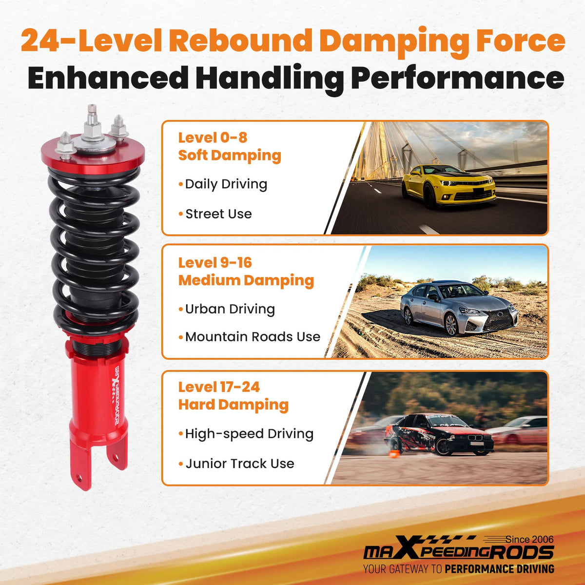 MaXpeedingrods Coilovers for Honda Civic EJ/EK/EM 1996-2000, Also Civic EF/EG, CR-X, del Sol and Integra