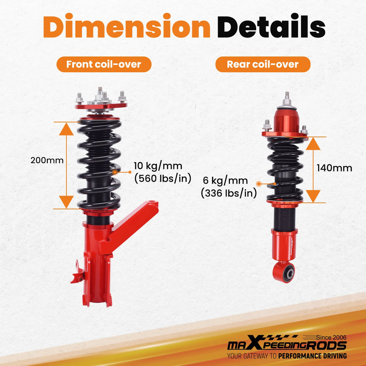 MaXpeedingrods Coilovers for Honda Civic EM2 ES ET 2001-2005 Coupe and Sedan, 24-Way Damping, Red and Black