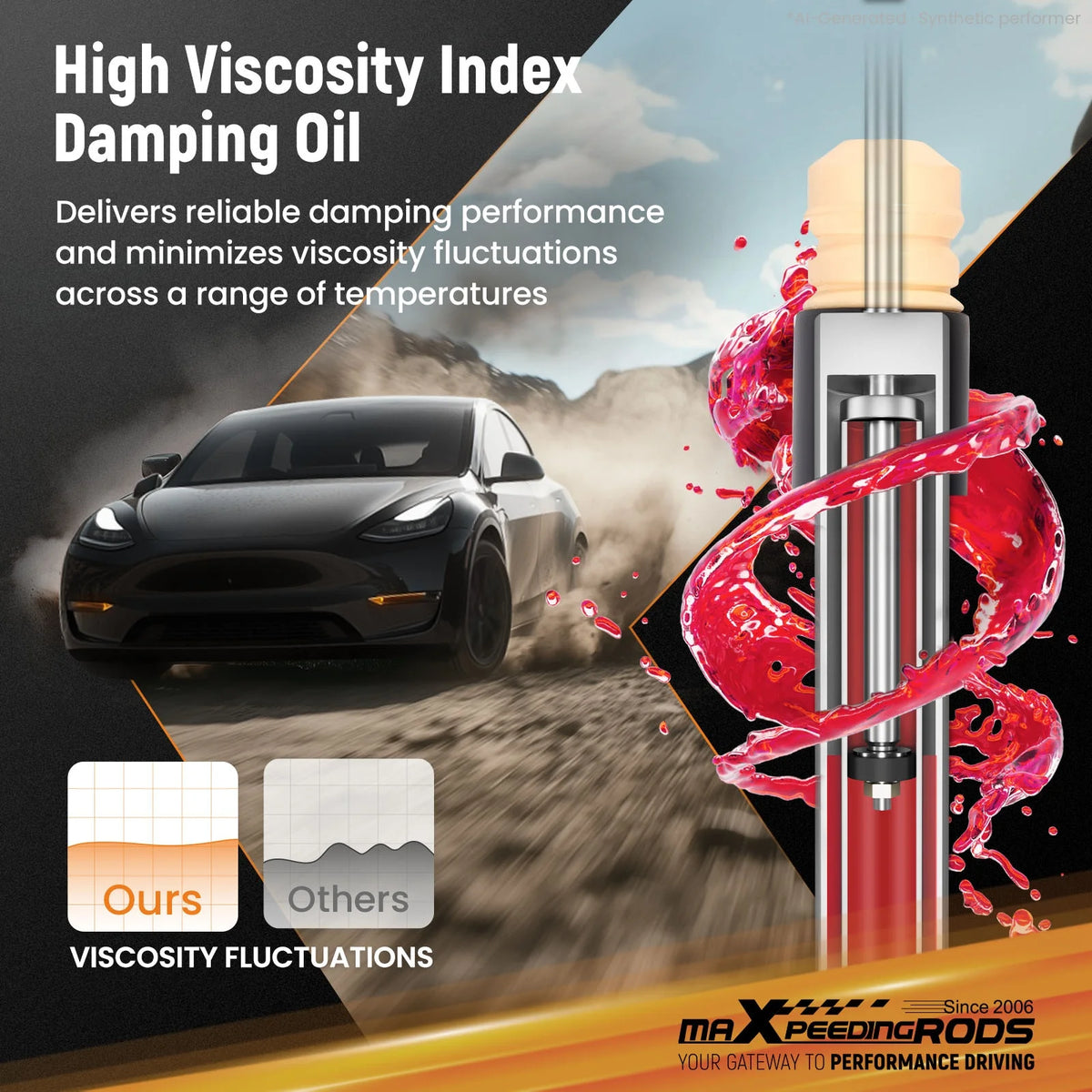 MaXpeedingrods C2 coilovers with yellow Eibach springs and silver bodies for Tesla Model 3 AWD