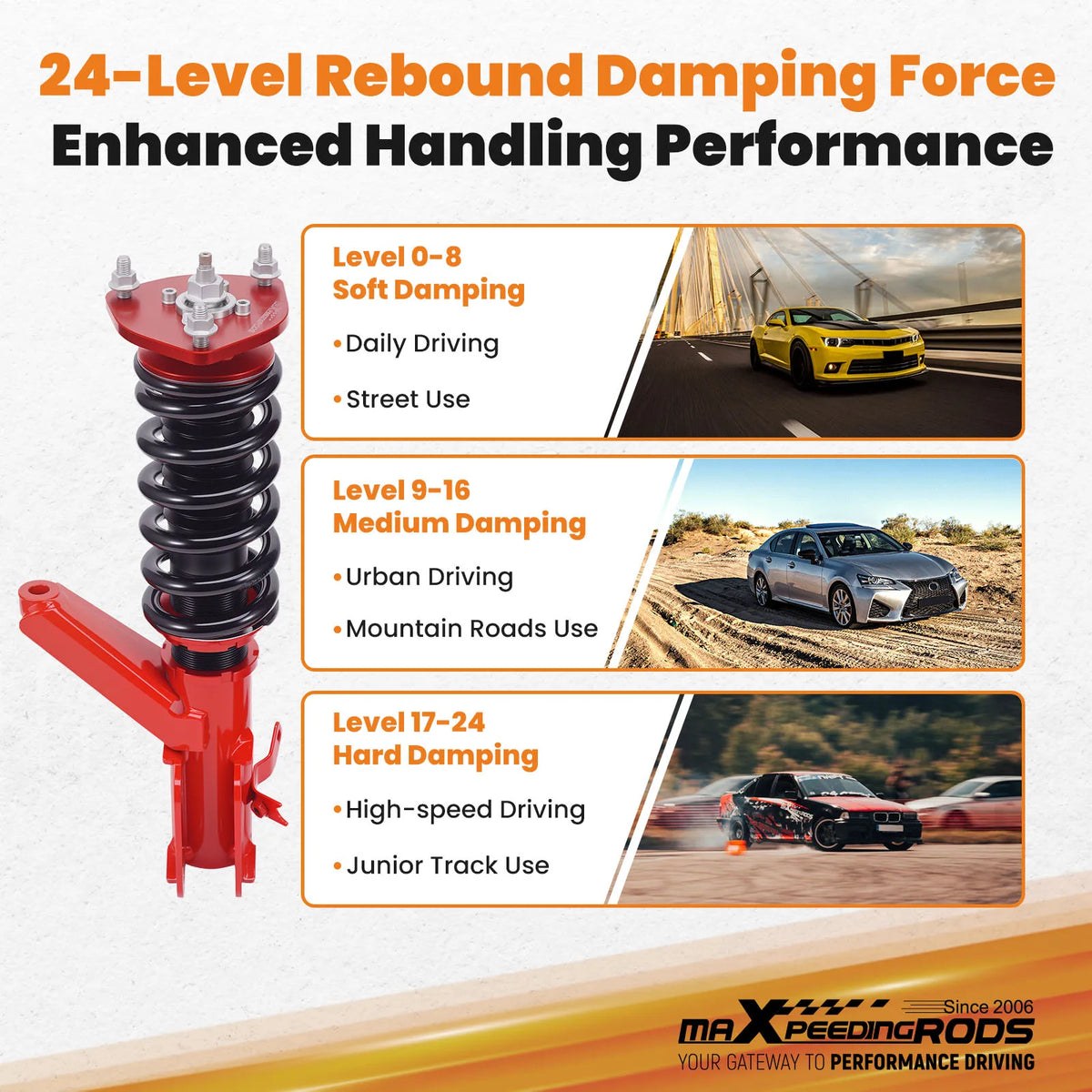 MaXpeedingrods Coilovers for Honda Civic EM2 ES ET 2001-2005 Coupe and Sedan, 24-Way Damping, Red and Black