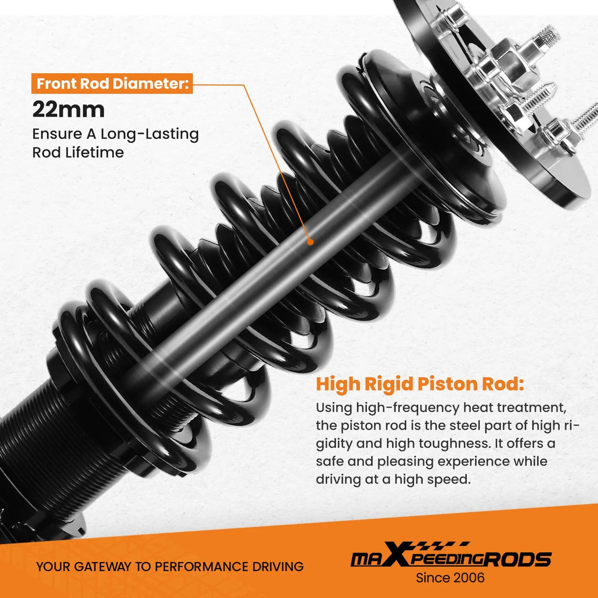1990-1999 BMW 3 Series E36 and 1996-2002 Z3 Coilovers, 24-Way Damping, Front Camber Plates, Pillow Ball Mounts