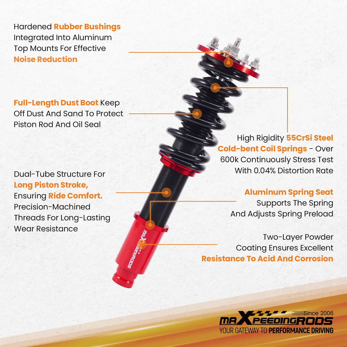 MaXpeedingrods Front Coilovers for Honda Accord 2008-2012 and Acura TSX 2009-2014, 24-Way Damping, Pair