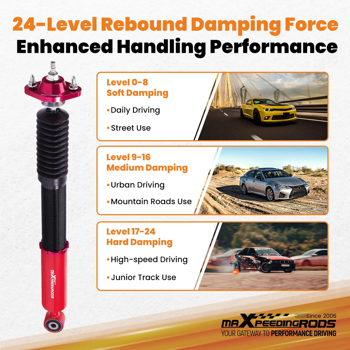 MaXpeedingrods 1998-2007 BMW 3 Series E46 Rear Coilovers, 24-Way Adjustable Damping, Height Adjustable, Red