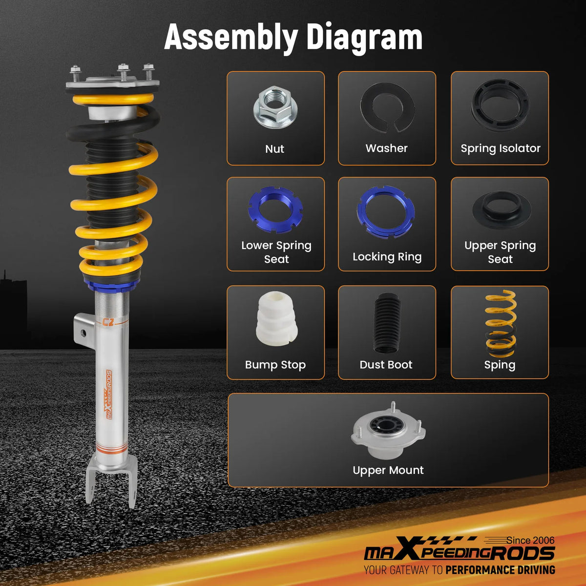 MaXpeedingrods C2 Coilovers with Eibach Springs for Tesla Model 3 RWD 2017+, 24-Level Adjustable Damping