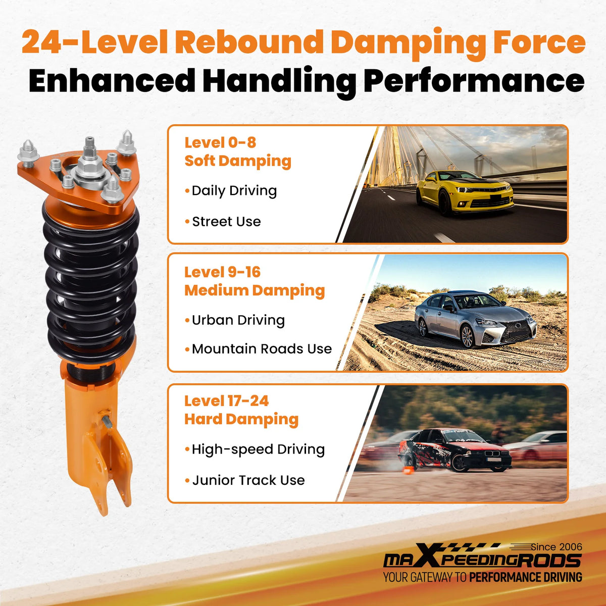 MaXpeedingrods Coilovers for Mitsubishi Lancer and Ralliart CY2A/CZ4A 2008-2016, 24-Way Damping