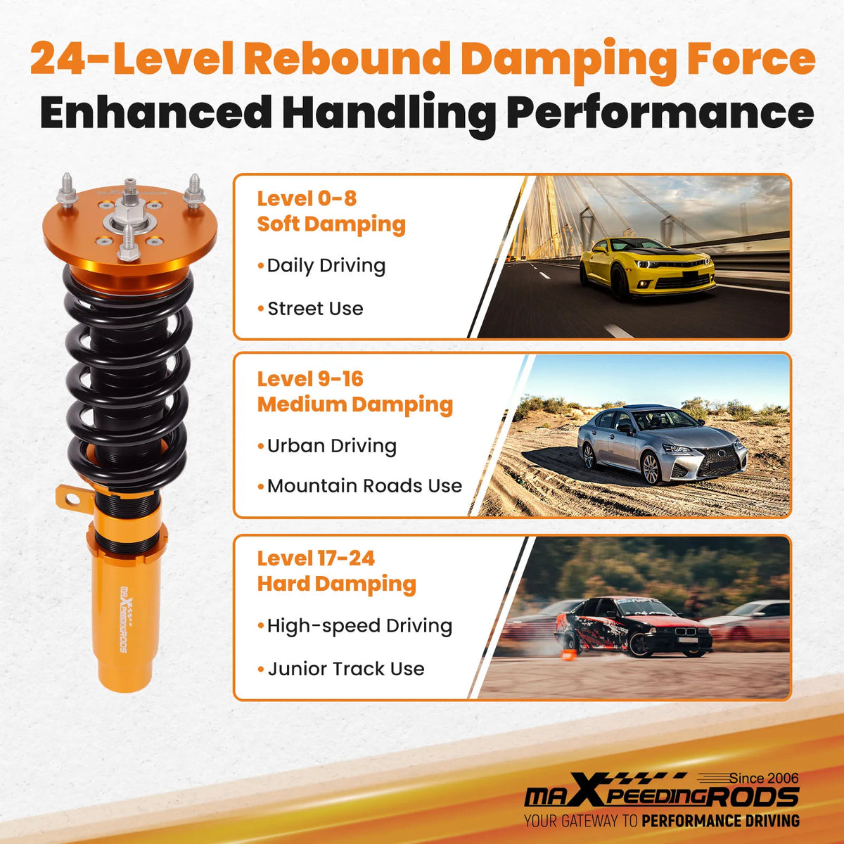 MaXpeedingrods Coilovers for BMW Z4 Roadster E85 2003-2009 and Z4 Coupe E86 2006-2009, 24-Level Damping
