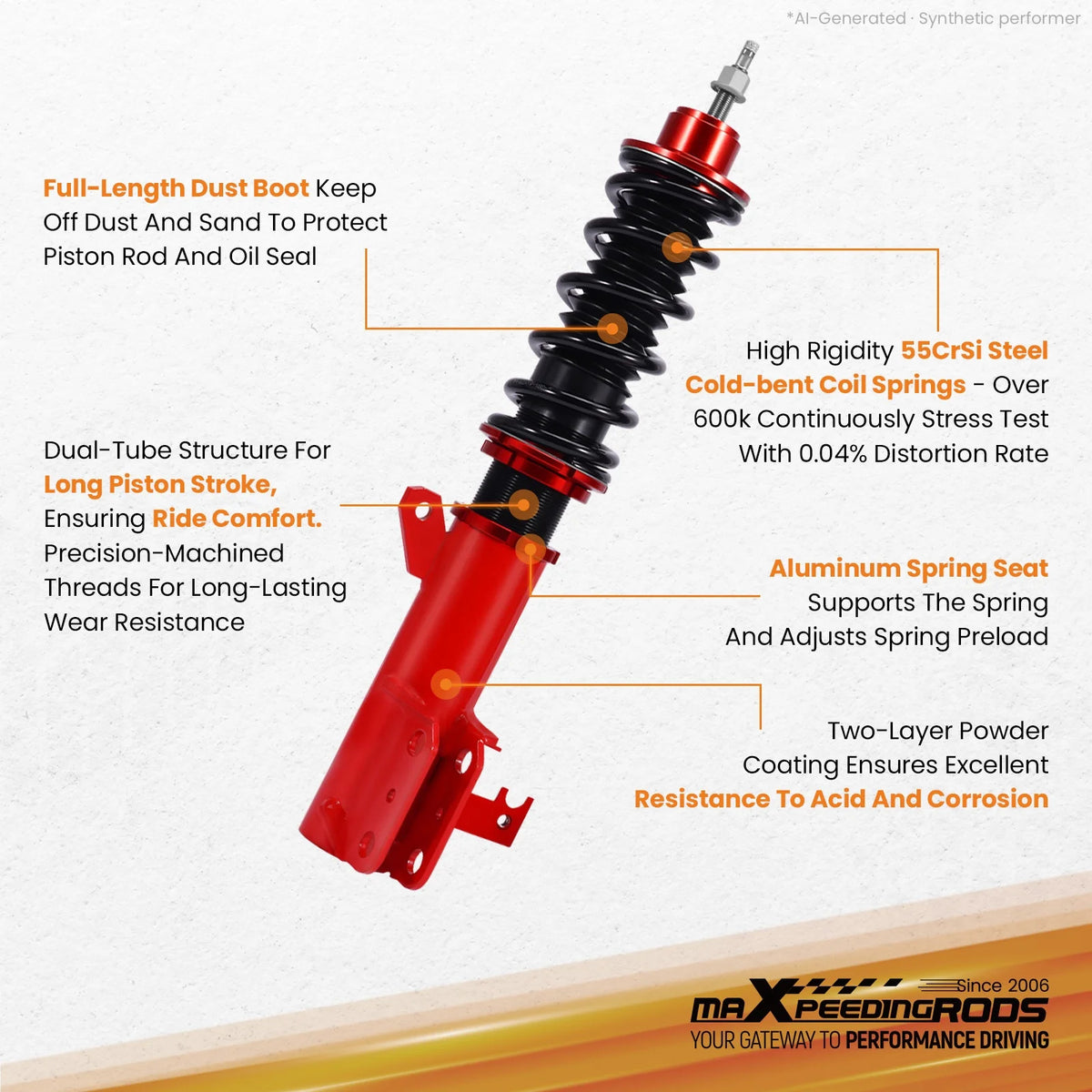 MaXpeedingrods Coilovers for Honda Fit GE 2009-2013, 24-Way Adjustable Damping, Red Body