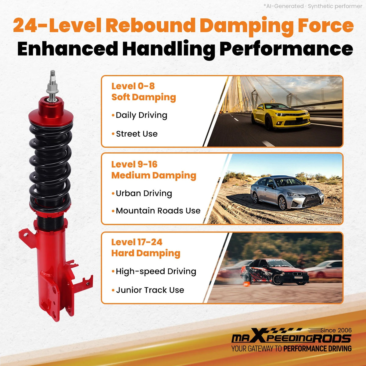 MaXpeedingrods Coilovers for Honda Fit GE 2009-2013, 24-Way Adjustable Damping, Red Body