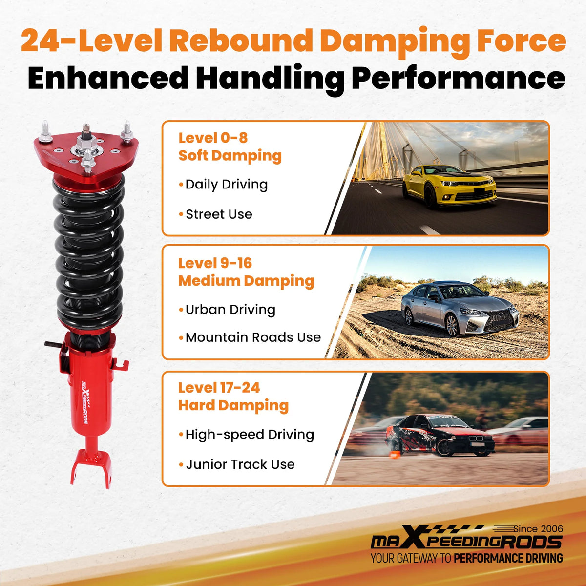MaXpeedingrods Street Coilovers for Nissan 350Z Z33 2003-2008 and Infiniti G35 V35 RWD, 24-Way Damping