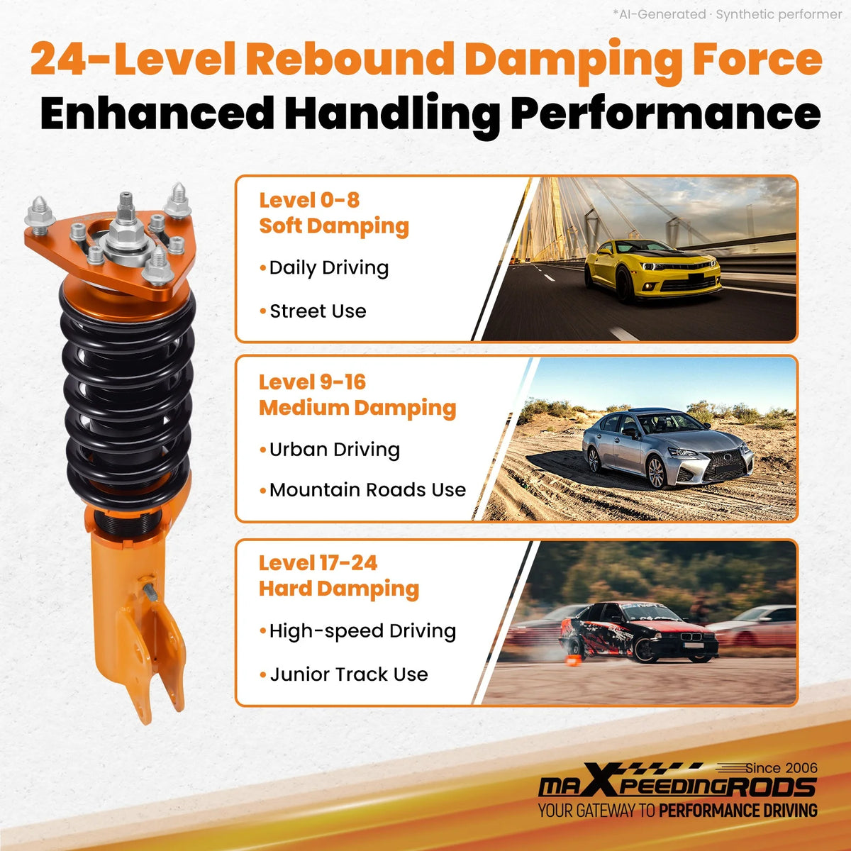 MaXpeedingrods height-adjustable coilovers for the 2008-2016 Mitsubishi Lancer and Outlander Sport