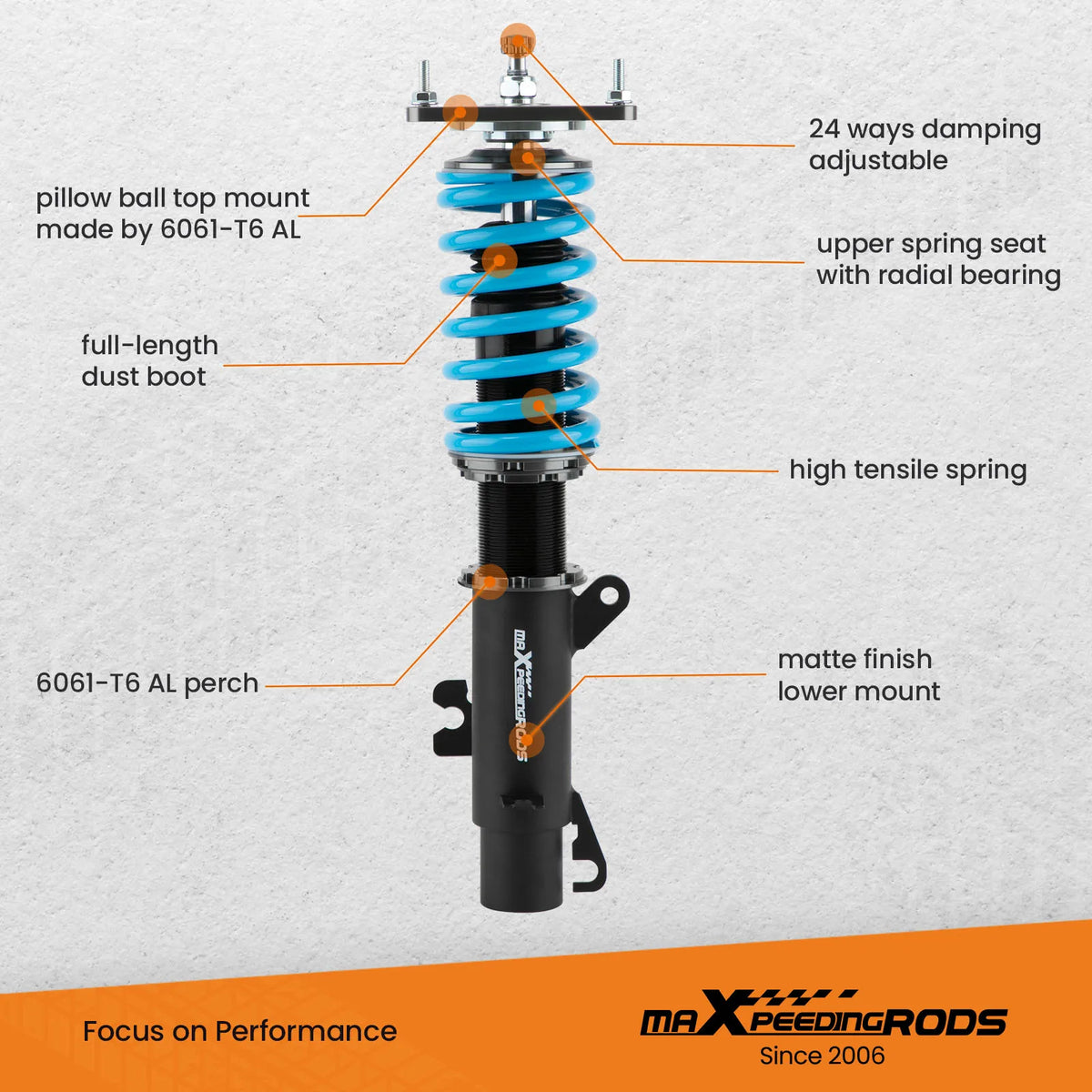 MaXpeedingrods Coilovers for Mini Cooper R50 R53 2001-2006 and R52 Convertible 2004-2007, 24-Way Adjustable Damping