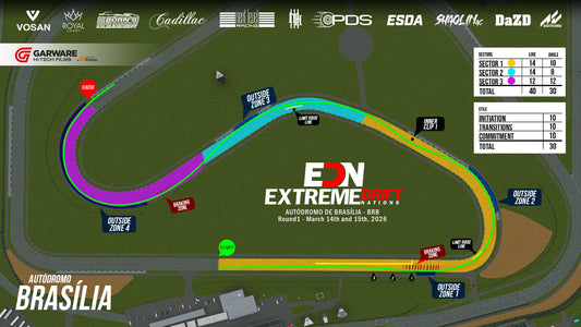 EDN 2026 Autodromo de Brasilia for Assetto Corsa