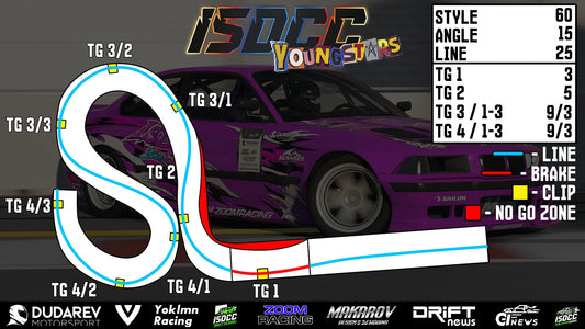 ISDCC Youngstars Sochi Autodrom Season 1 for Assetto Corsa
