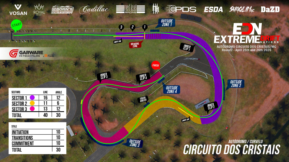 EDN 2026 Circuito dos Cristais V2 for Assetto Corsa
