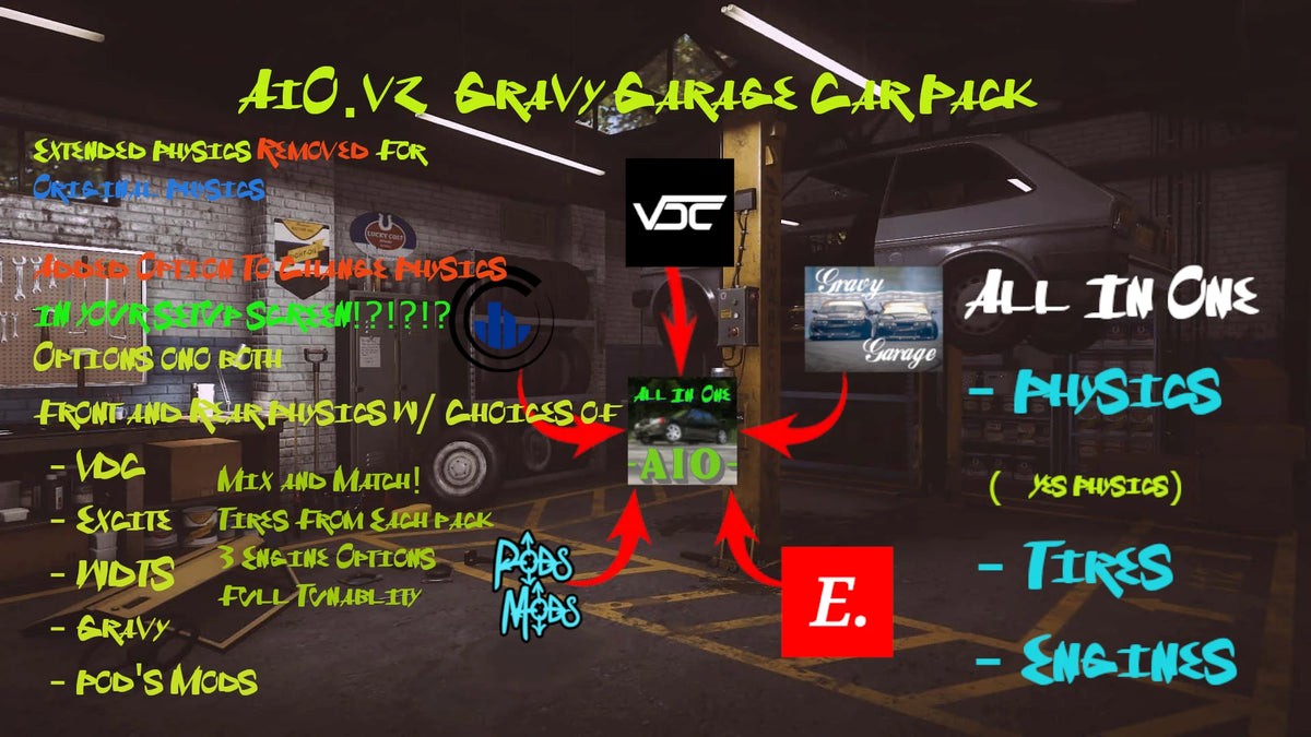 AiO v2 Gravy Garage Pack for Assetto Corsa
