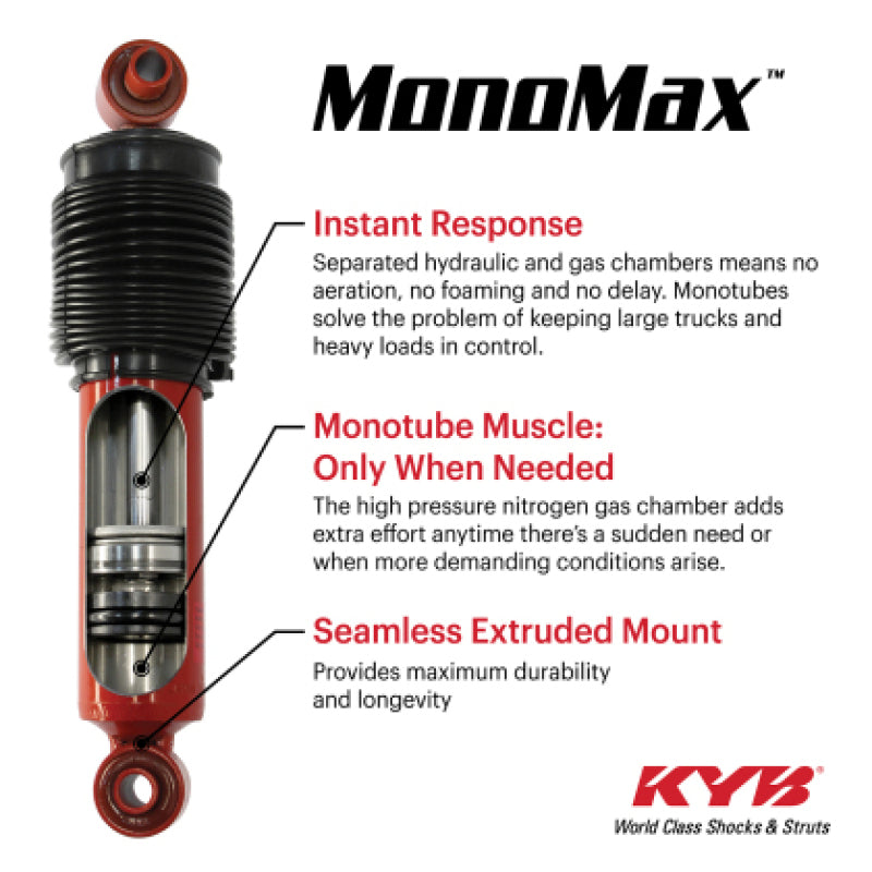 KYB 21-25 Ford F-150 (Medium Payload Package w/ Off Road Sus.)(Ex. Raptor/Tremor) MonoMax Rear Shock 5650022
