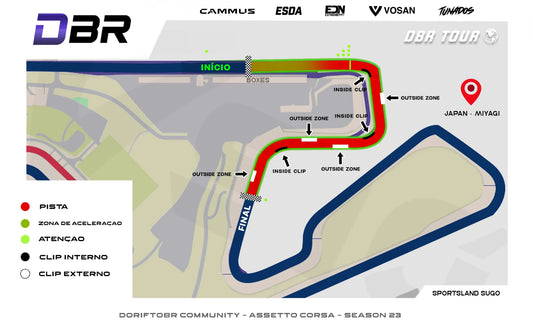 DBR Sugo Sportsland for Assetto Corsa