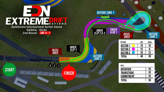 EDN 2024 Goiania for Assetto Corsa
