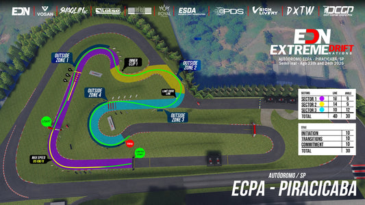 EDN 2025 ECPA Piracicaba for Assetto Corsa